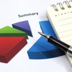 Getting Started With Technical Analysis
